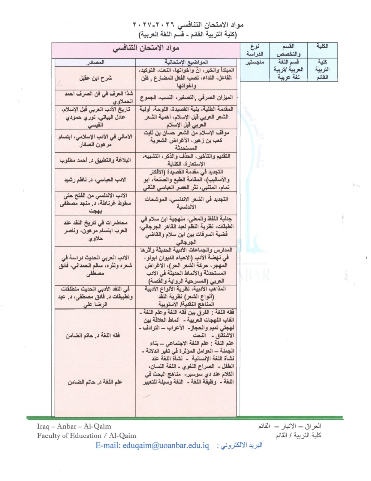 المواد التنافسية الخاصة بدراسة الماجستير في قسم اللغة العربية للعام الدراسي 2026–2027.